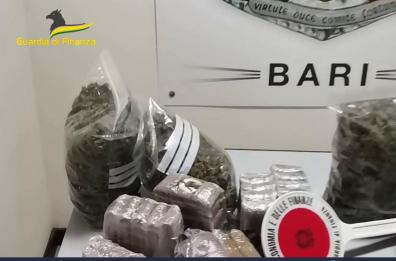 Mafia, droga e un tentato omicidio: a Noicattaro colpo ai clan Misceo e Annoscia, 22 arresti