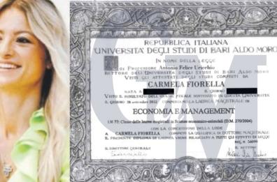Laurea taroccata con Photoshop, inchiesta della Procura sui mancati controlli in Aeroporti. Fiorella: «Ma mio marito non c'entra»