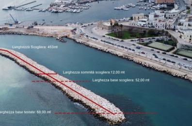 Bari, riqualificato il waterfront ora si lavora per il nuovo edificio: ospiterà il museo del mare