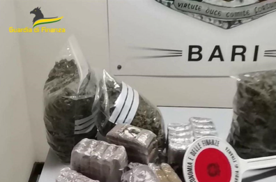 Faida di droga da Japigia a Noicattaro: in 67 alla sbarra, 52 vanno in abbreviato