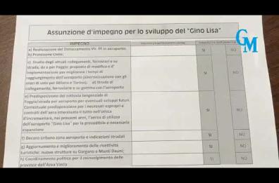 Foggia, tutti insieme per far «decollare» l'aeroporto «Gino Lisa»