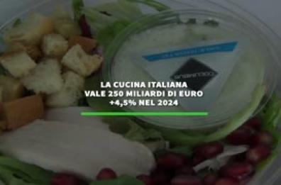 La cucina italiana  vale 250 miliardi di euro, +4,5% nel 2024