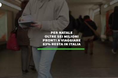 Per Natale oltre sei milioni pronti a viaggiare. 83% resta in Italia