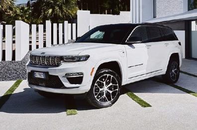 Con Grand Cherokee,  Jeep protagonista su strada e in off road