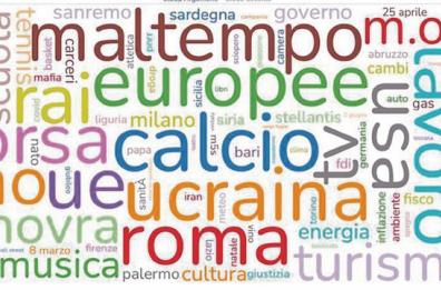 Calcio e poi anche Ucraina: ecco le parole del 2024 più cliccate sul web