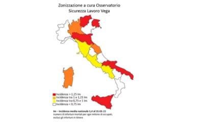 Il grafico