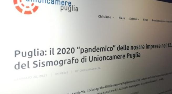Imprese in Puglia, saldo positivo tra il 2020 e il 2019: + 1.222. Ma ci sono 16.405 addetti in meno