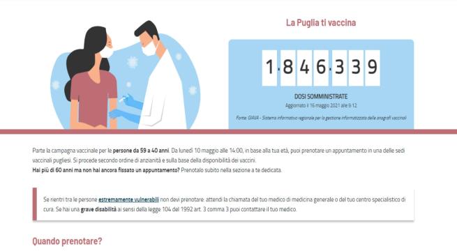 Vaccini in Puglia, sfiorati i 2 milioni di somministrazioni