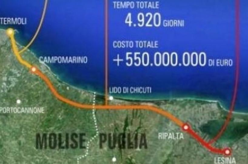Binario Termoli-LesinaIl progetto al Cipe(ma 2 lotti senza soldi)