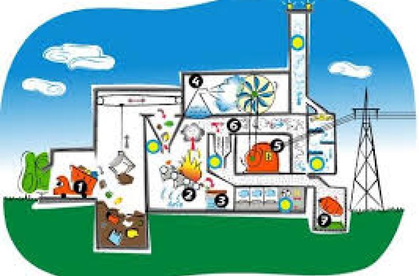 Ambiente, Emiliano: no a nuovi termovalorizzatori in Puglia