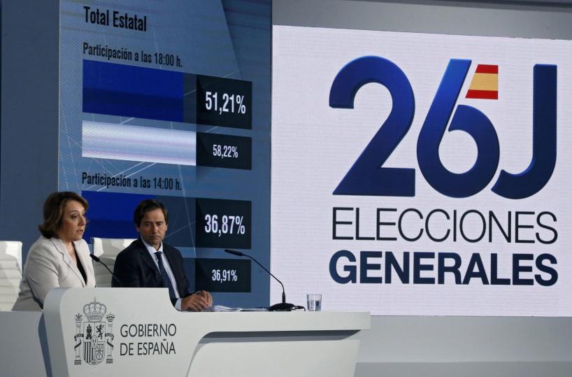 Spagna al voto, exit poll Partito popolare in testa Podemos secondo partito
