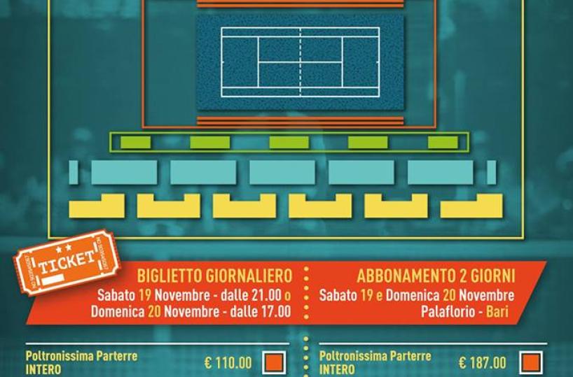 La Grande Sfida prezzi scontati per  tesserati Fit