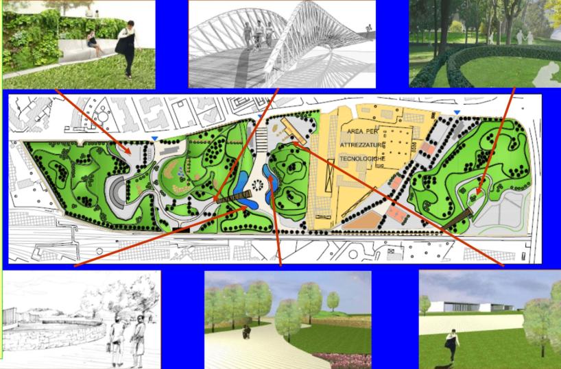 progetto del parco ex Fibronit