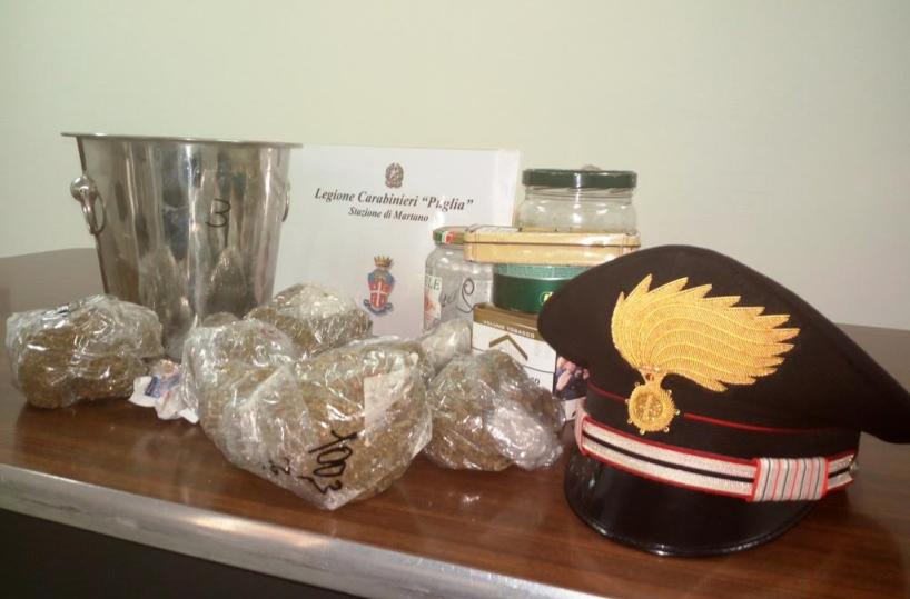 Spaccio, due arresti in Salentosequestrati 5 chili di droga