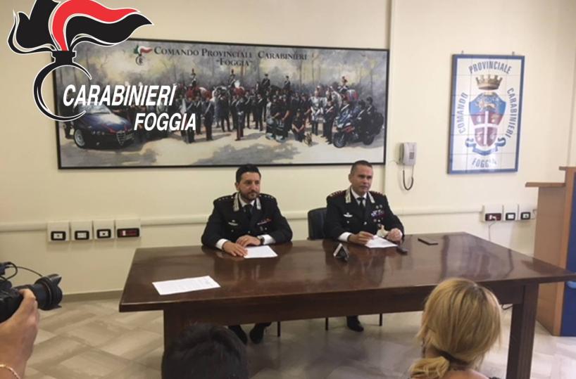 Commerciante denuncia estorsione: arrestato pregiudicato 40enne