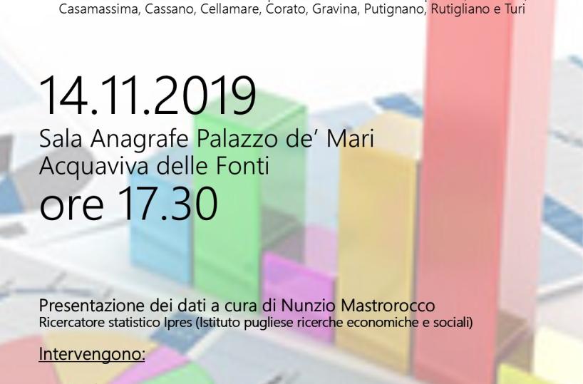 Acquaviva, al via "Radiografia del Cuore della Puglia": confronto tra 10 comuni