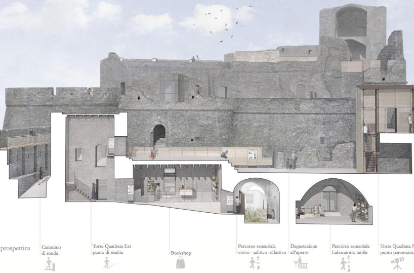 Monte Sant'Angelo, i neo architetti del Poliba premiati per la tesi sul restauro del castello