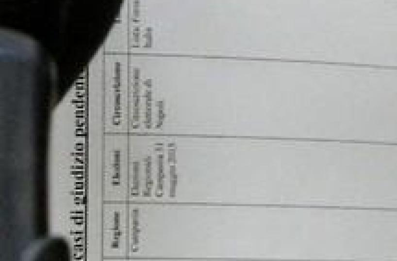 List of regional candidates named as 'unfit' by commission