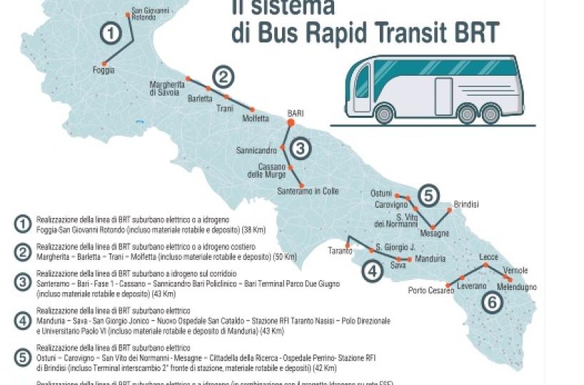 Mobilità in Puglia: il futuro sarà «green» e sostenibile