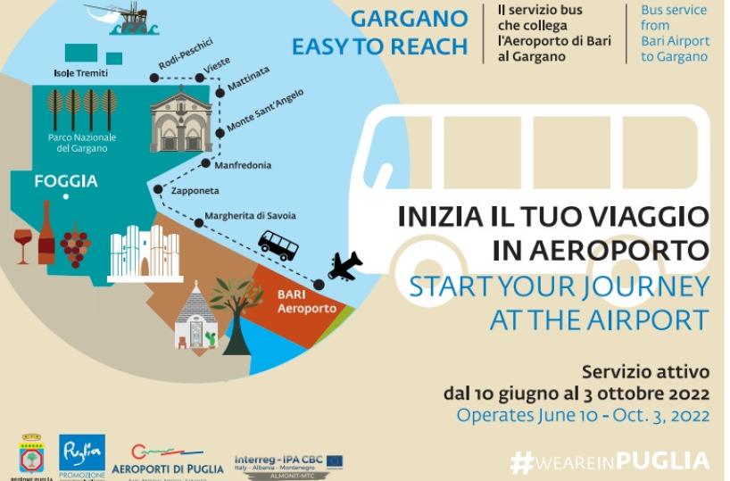 Dal 10 giugno Bari e Gargano sempre più vicini con i collegamenti bus