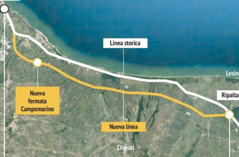 Linea Ferroviaria Pescara-Bari, Corte dei Conti: «Accelerare progetto»