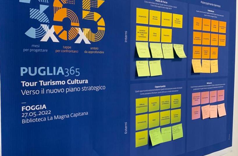 Puglia 3x6x5 a Bari per guardare al 2030, turismo e cultura unite per la crescita