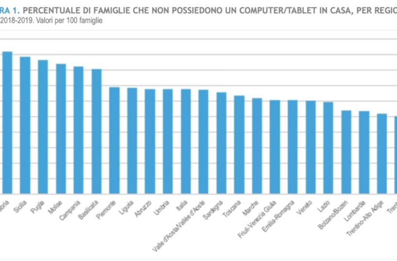 Comuni lucani: la rete  si è fermata ad Eboli