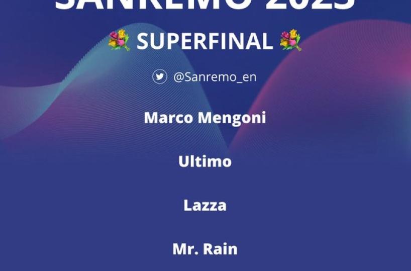 Sanremo 2023, nella top 5 solo uomini: Ultimo, Mengoni, Lazza, Mr.Rain e Tananai 