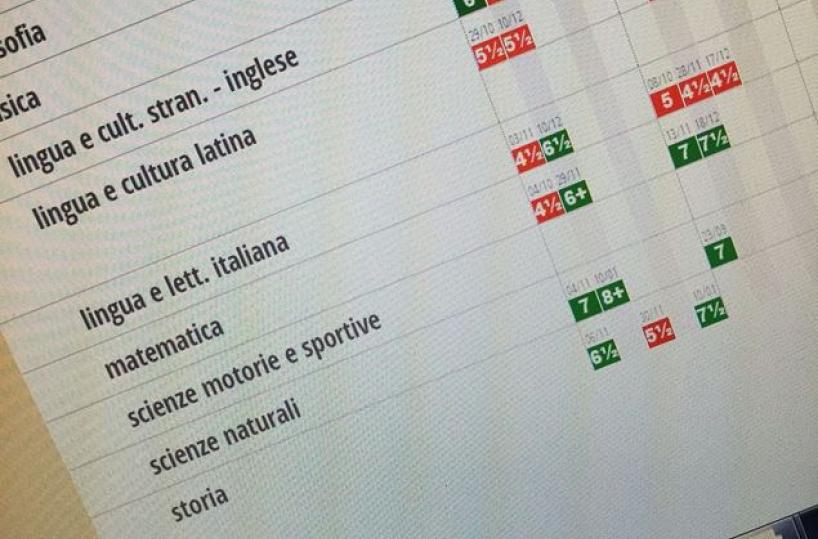 Chiacchiera col compagno di banco e la prof gli mette -1 sul registro: polemica nel Barese