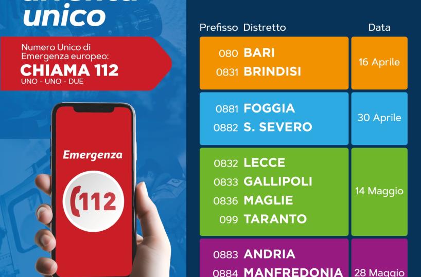 Puglia, da domani il numero unico di emergenza 112 sarà attivo in tutta la regione