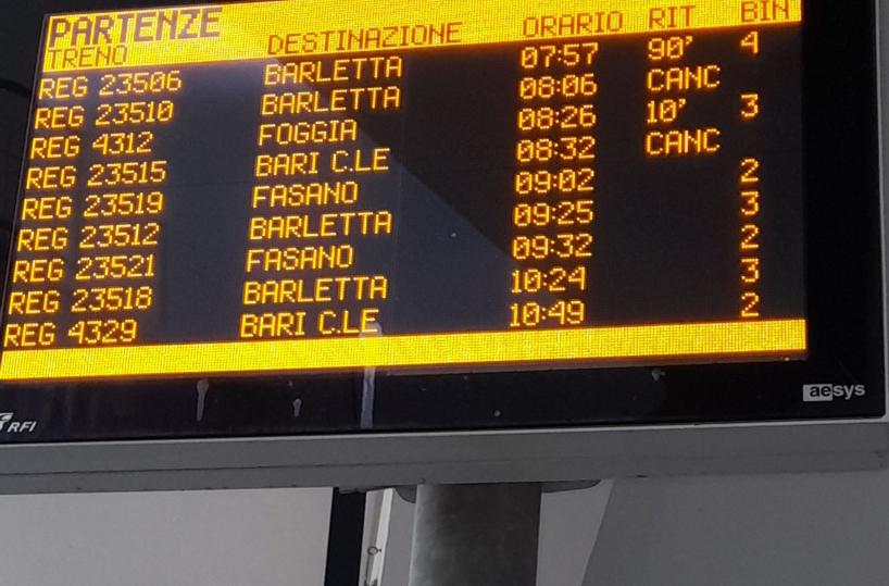 Guasto a passaggio a livello tra Monopoli e Fasano: circolazione tornata regolare, ritardi e disagi