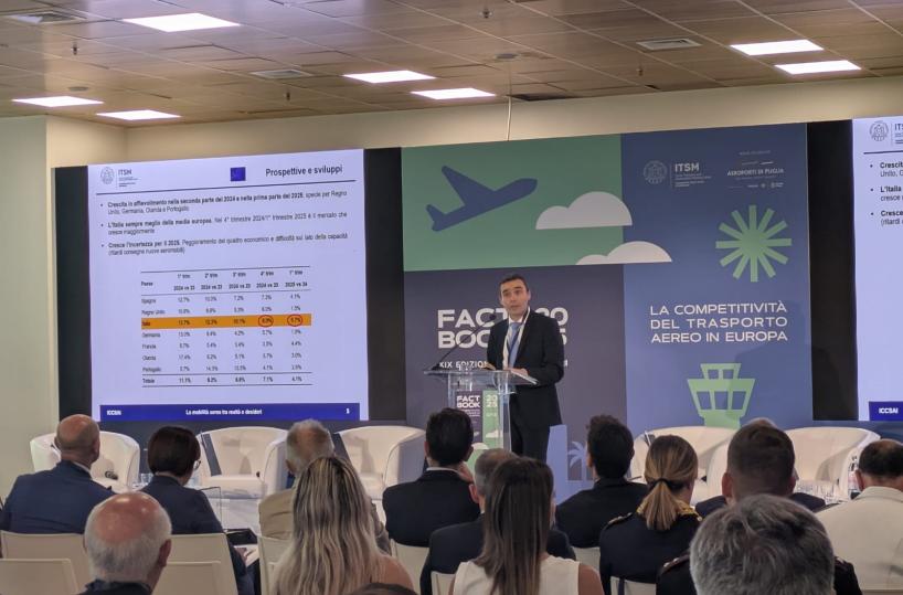 Nel 2024 il traffico aereo è tornato ai livelli pre-Covid: a Bari aumento del 31,2%