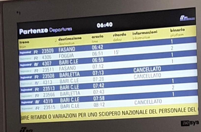 Treni fermi tra Trinitapoli e Barletta per danni alla linea elettrica: disagi per i viaggiatori