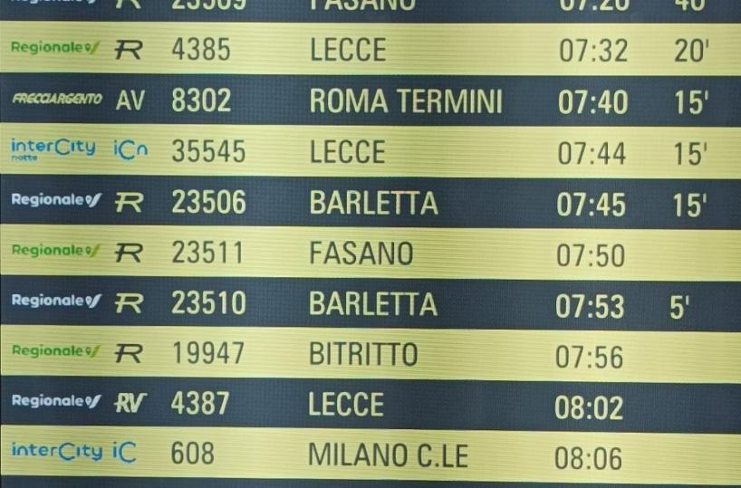 Guasto al passaggio a livello di Palese, treni in ritardo a Bari. L'ira dei pendolari: &laquo;Cambia la tecnologia ma i disagi restano&raquo;
