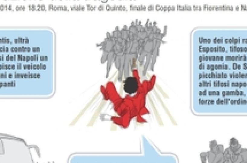 De Santis parents say son's conviction a sham