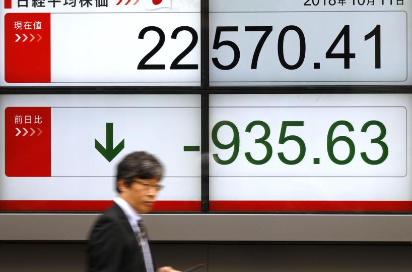 Borsa: Asia incerta, future Usa pesanti, crolla il bitcoin