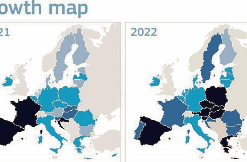Corre il Pil 2022 ma non al Sud l’Istat conferma il solito divario