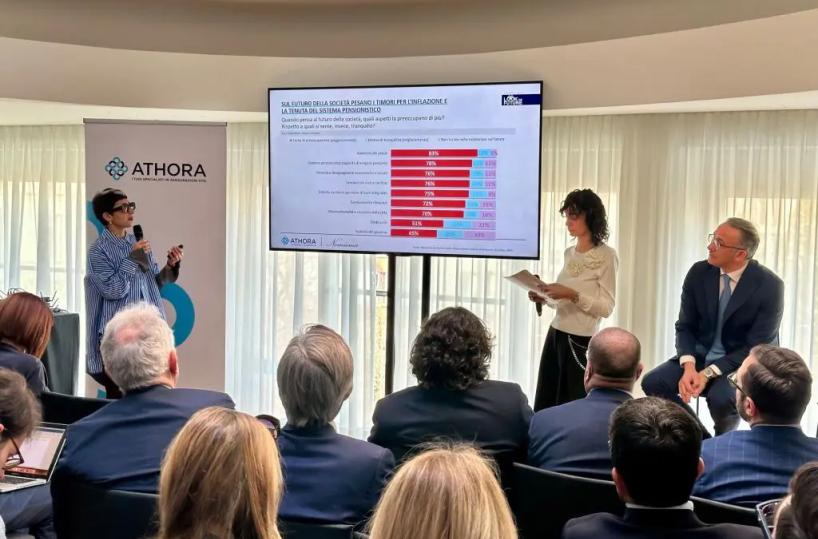 Athora Italia, solo il 38% degli italiani valuta pensioni complementari