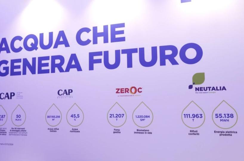 Ecomondo 2025: CAP guida la transizione verde tra acqua, energia e rifiuti