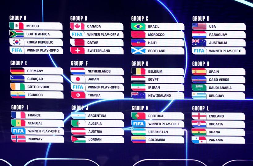 Canada, Svizzera e Qatar per l’Italia se si qualifica ai Mondiali