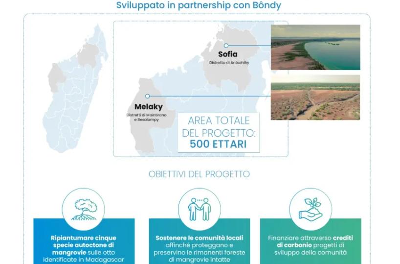 Nasce Neya, societ&agrave; benefit di Mundys focalizzata sulla rimozione del carbonio