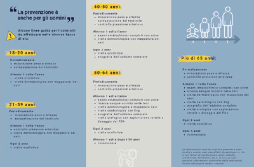 'Novembre azzurro', al Campus Bio-Medico Roma esami e visite per 'lui'