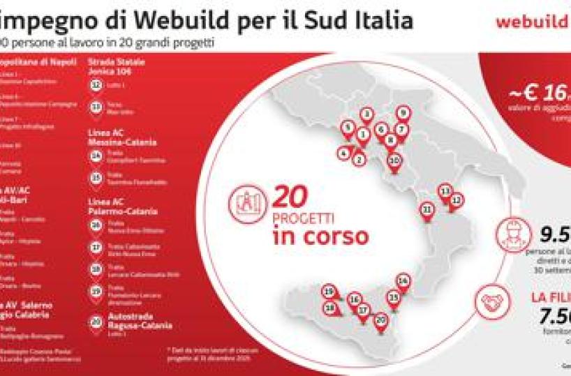 Infrastrutture: Anas, a Consorzio Eteria e Webuild due lotti Ss 106 Jonica