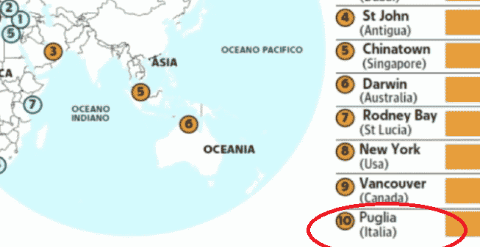 Puglia regina del turismo, ma è tra le mete più costose al mondo