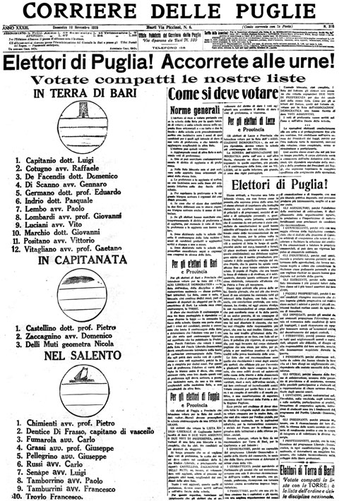1919, Mezzogiorno alle urne col «proporzionale»