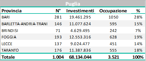 https://www.lagazzettadelmezzogiorno.it/upload/2023_01_18/unnamed-1674041497076.png