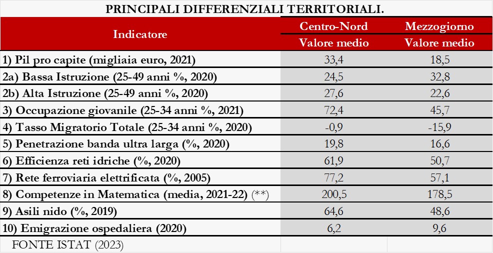 https://www.lagazzettadelmezzogiorno.it/upload/2023_02_02/1a1295b1-c470-44d9-88b2-3ce9c2bcc498-1675364193501.jpg