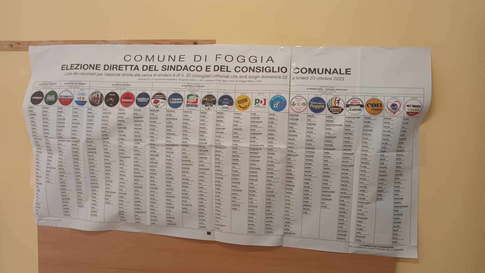 https://www.lagazzettadelmezzogiorno.it/upload/2023_10_22/5efa0a58-eac2-4630-8397-0478187bd3e3-1697963911272.jpg