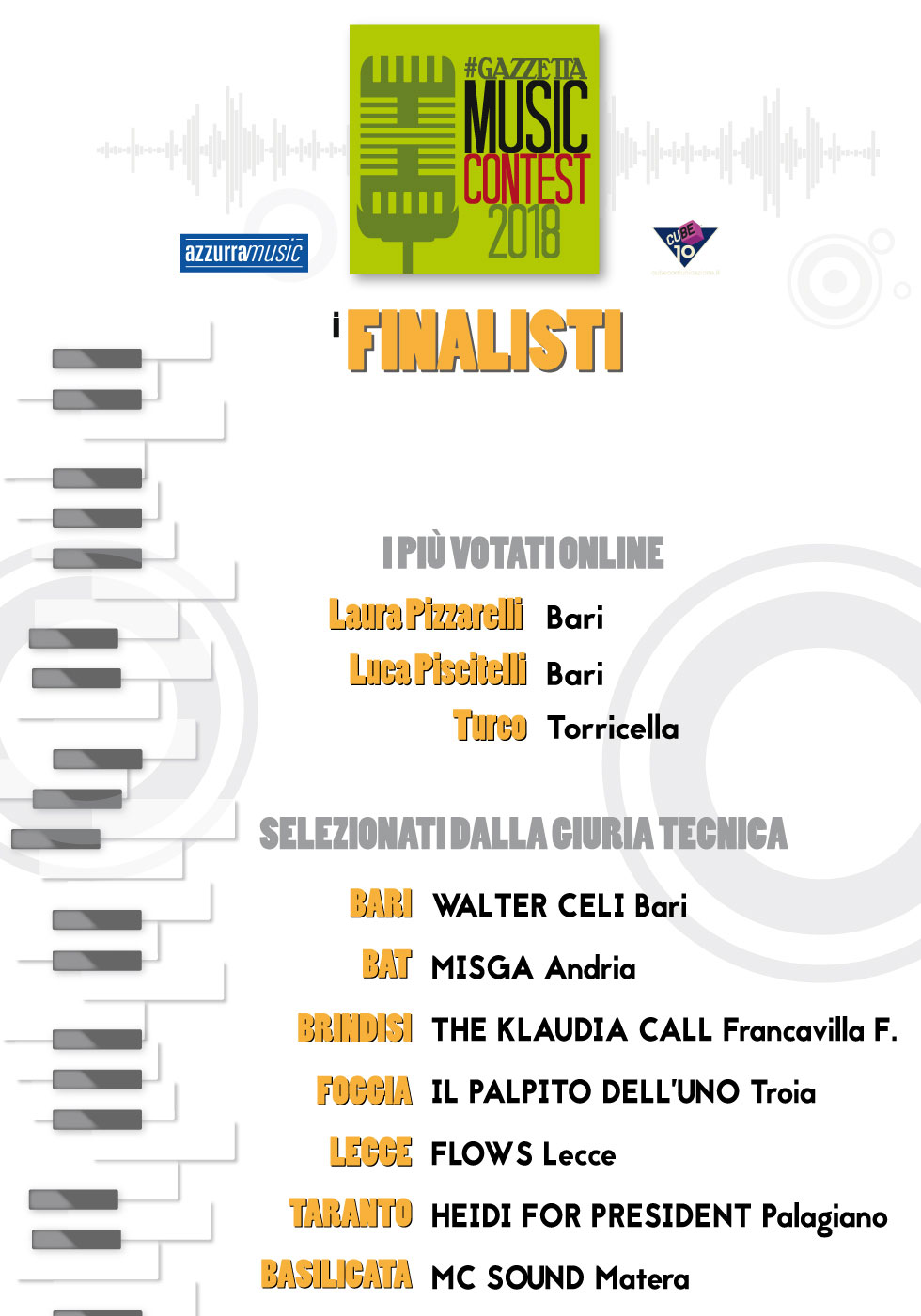 Gazzetta Music Contest
